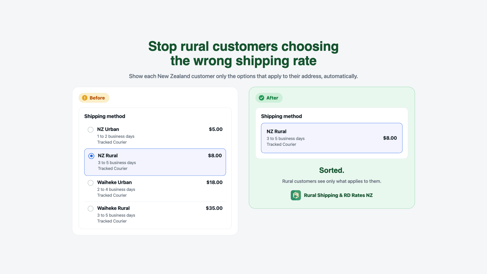 Before and after: rural rate shown at checkout